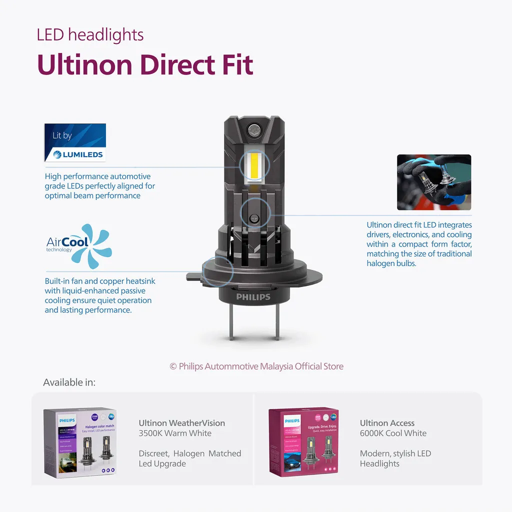 Ultinon Access LED (2).webp