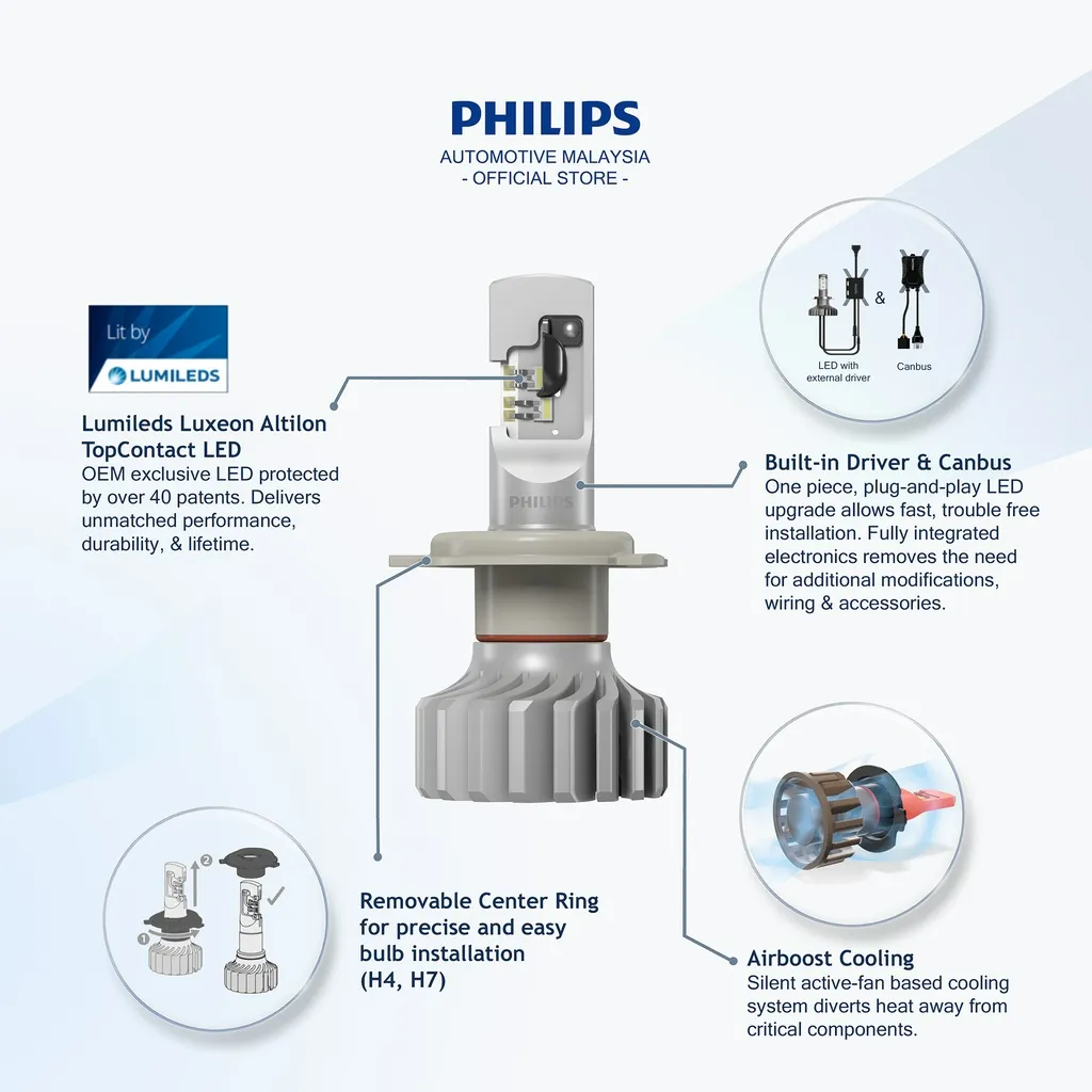 Ultinon Pro5000 info.webp
