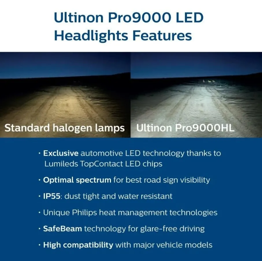 Pro9000 Cover 3.webp