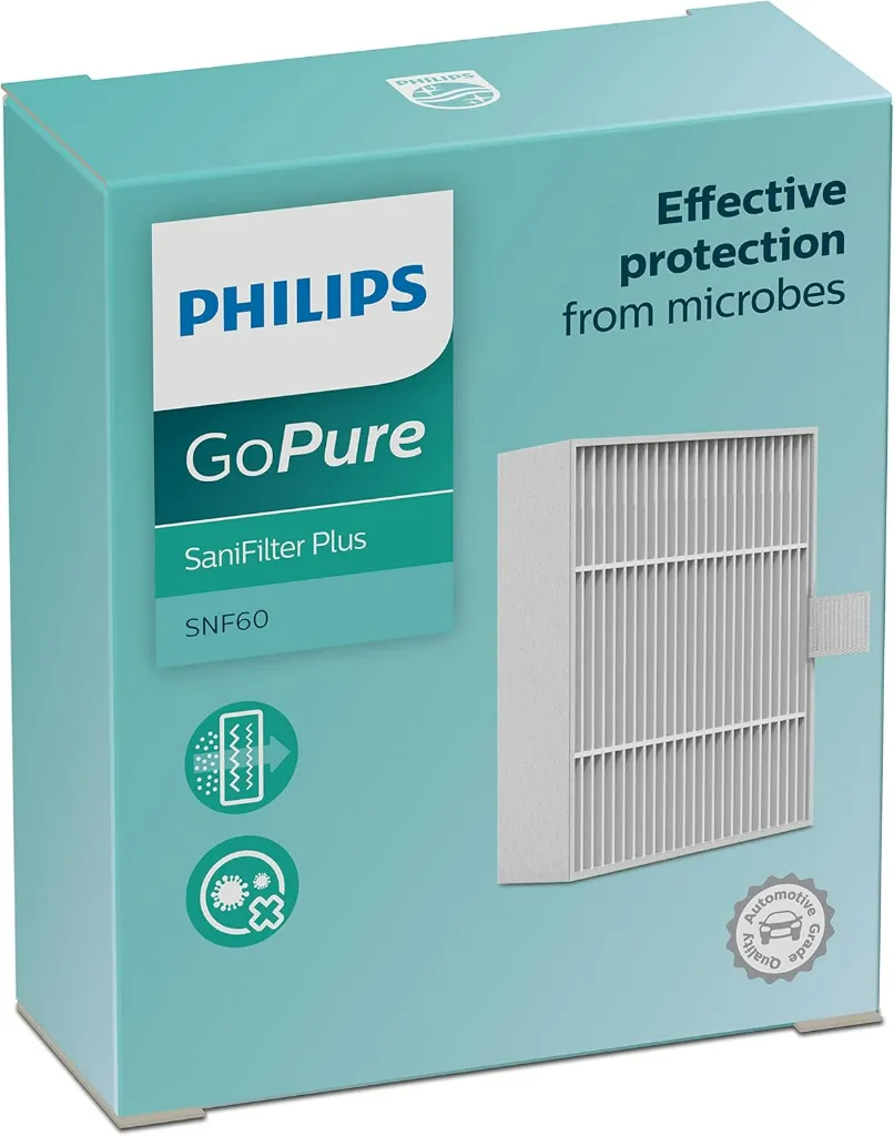 [SNF60X1] GoPure Style S3000 | SNF60 Sanifilter (1 Pcs)
