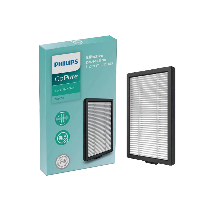 [SNF100X1] GoPure Style 5611 | SNF100 Sanifilter (1 Pcs)