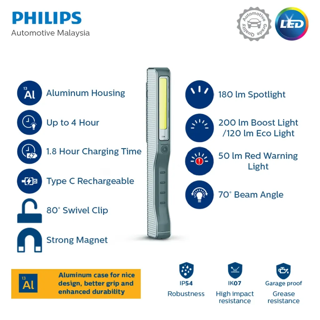 Premium Color+ Trutone LED Penlight