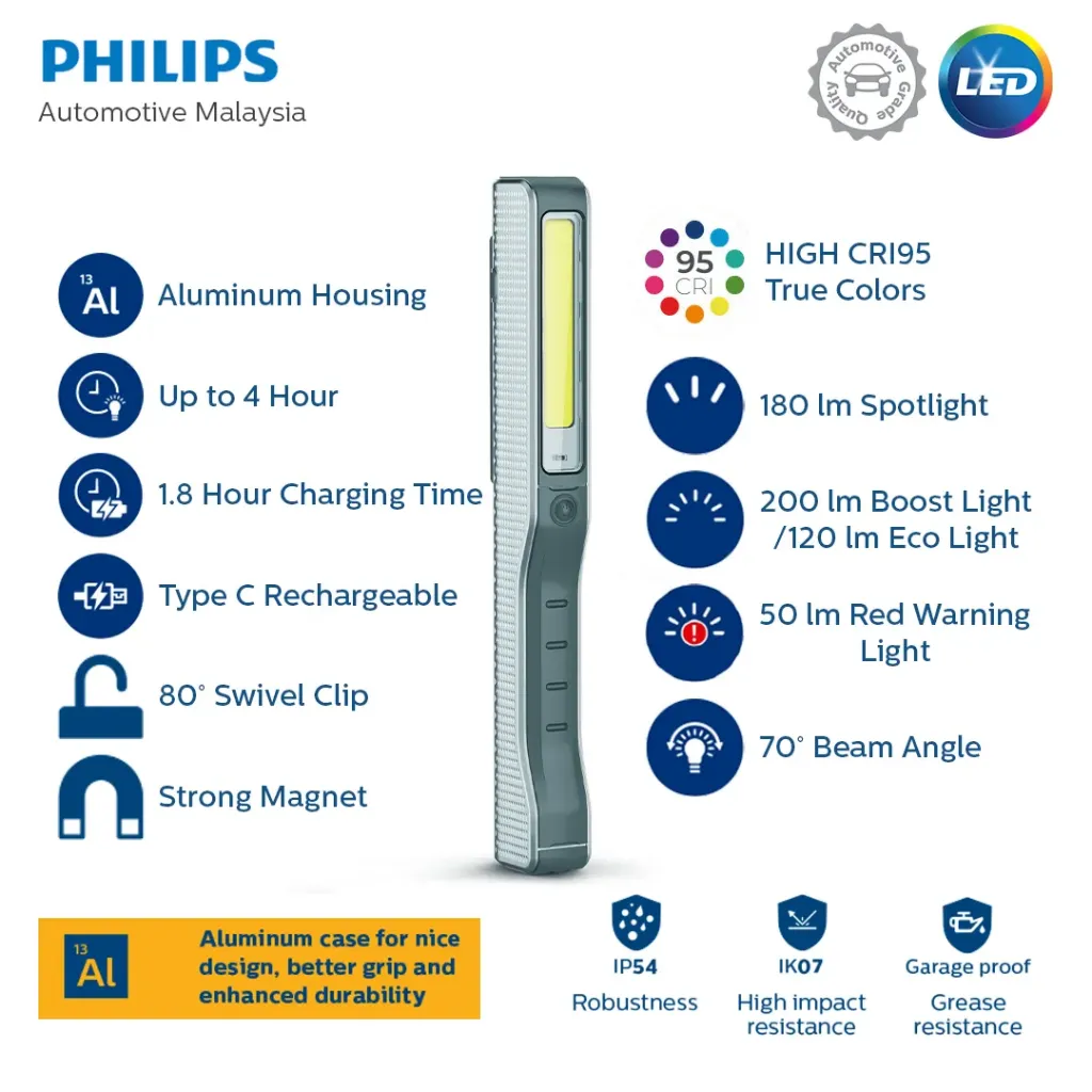 [LPL81X1] Premium Color+ Trutone LED Penlight