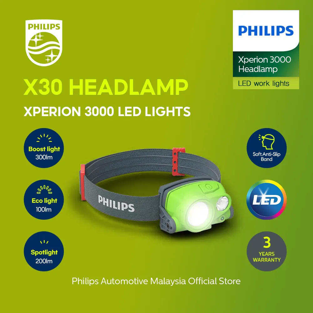 [X30HEADX1] Xperion 3000 LED Work Lights | Headlamp (1 Unit)