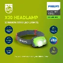 Xperion 3000 LED Work Lights | Headlamp (1 Unit)